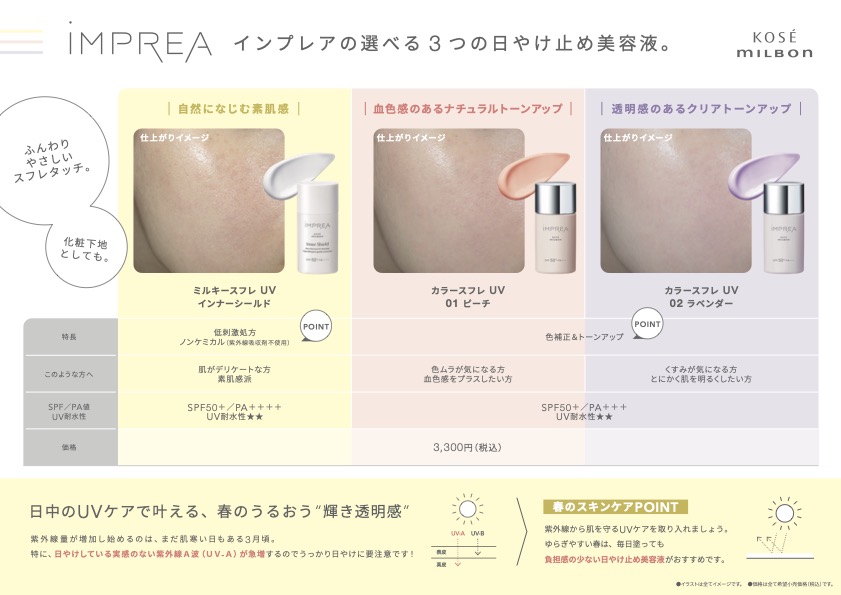 iMPREA 日やけ止め美容液 ラインナップ比較